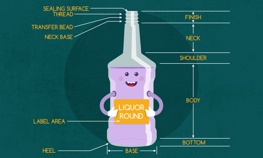 Liquor round plastic bottles